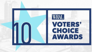 Avail Aesthetics - WRAL Voters' Choice Award 2024